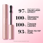 Better Than Sex Volumizing Mascara